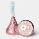 Search for onederful birthday favors Little miss onederful