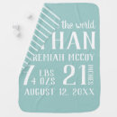 Search for name birth date baby blankets Boy