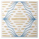 Search for spanish blue 6x6 tiles Orange