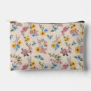 Search for cosmetic bags Animation
