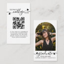Search for photo enclosure cards Donation request