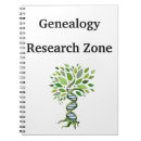 Search for genealogy notebooks Tree