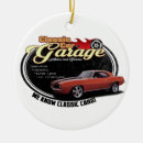 Search for garage ornaments Retro