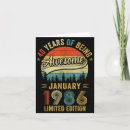 Search for men 40th birthday cards 1986