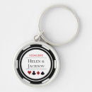 Search for casino keychains Las vegas