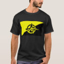 Search for voluntaryism Voluntarism