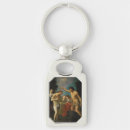 Search for baptism keychains Religious