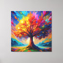 Search for tree of life canvas prints Colorful