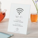 Search for wifi password signs Cafe