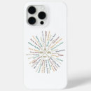 Search for national park iphone cases Hiking