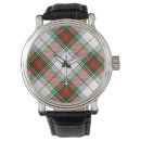 Search for scotch watches Clan