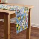 Search for mediterranean table runners Watercolor