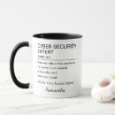 Search for cyber security gifts Definition