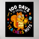 Search for high school math posters English teacher