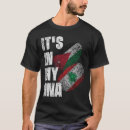 Search for jordanian tshirts Country