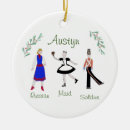 Search for russian ornaments Nutcracker