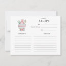 Search for recipe invitations Watercolor