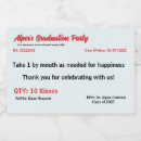 Search for prescription labels Pharmacy
