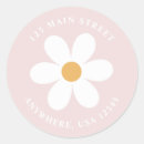 Search for tag plates Sunshine