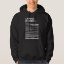 Search for funny hoodies Trendy