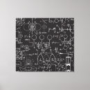 Search for science art Equation