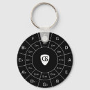 Search for circle keychains Music