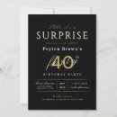Search for surprise 40th birthday invitations Shhh its a surprise