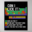 Search for science posters Periodic