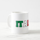 Search for italy souvenir mugs Modern