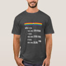 Search for slay tshirts Lgbtq