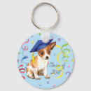 Search for chihuahua keychains Chiwawa