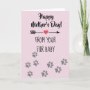 Search for happy mothers day from dog Fur baby