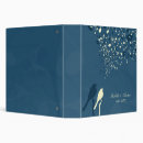 Search for wedding albums Couple