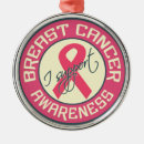 Search for cancer ornaments Support