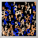 Search for algebra posters Arithmetic