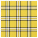 Search for tartan fabric Retro