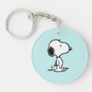 Search for snoopy keychains Charles m schulz