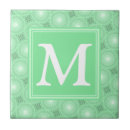 Search for mint green color tiles Pattern