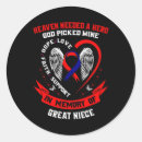Search for stroke awareness stickers Heart disease awareness week