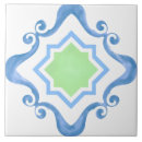 Search for green spanish tiles Italian