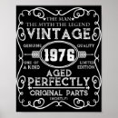 Search for the man myth legend posters Birthday