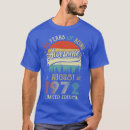 Search for august birthday tshirts Graduation