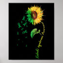 Search for posture posters Postural orthostatic tachycard