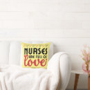 Search for nurse practitioner gifts Physician assistant