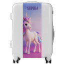 Search for cute luggage Blue