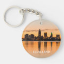 Search for cleveland gifts Sunset