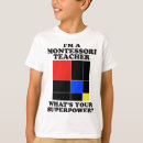 Search for montessori teacher gifts Teachers
