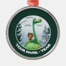Search for the good dinosaur ornaments Pixar