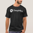 Search for computer science tshirts Circuit board