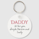 Search for grandpa keychains Simple